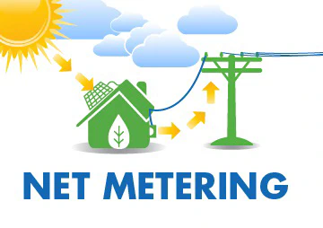 A Case Study on the Cost-effectiveness of Net Energy Metering of Residential Grid-Connected Photovoltaic in the Context of Bangladesh